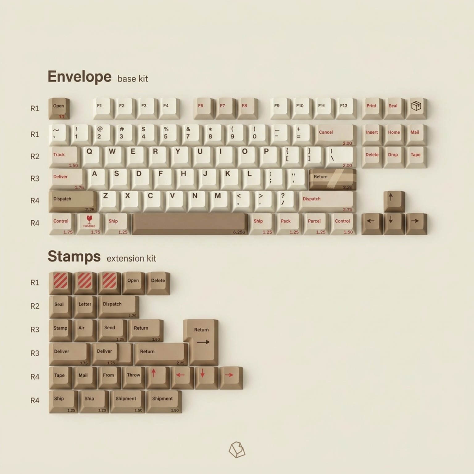 GMK Package keycap set render showing the Envelope base kit and Stamps extension kit